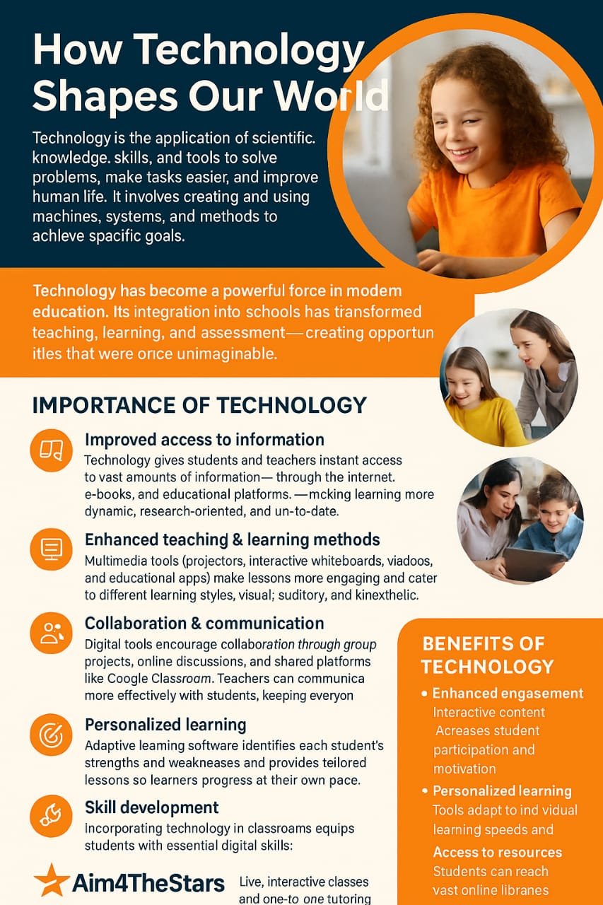 How Technology Shapes Our World